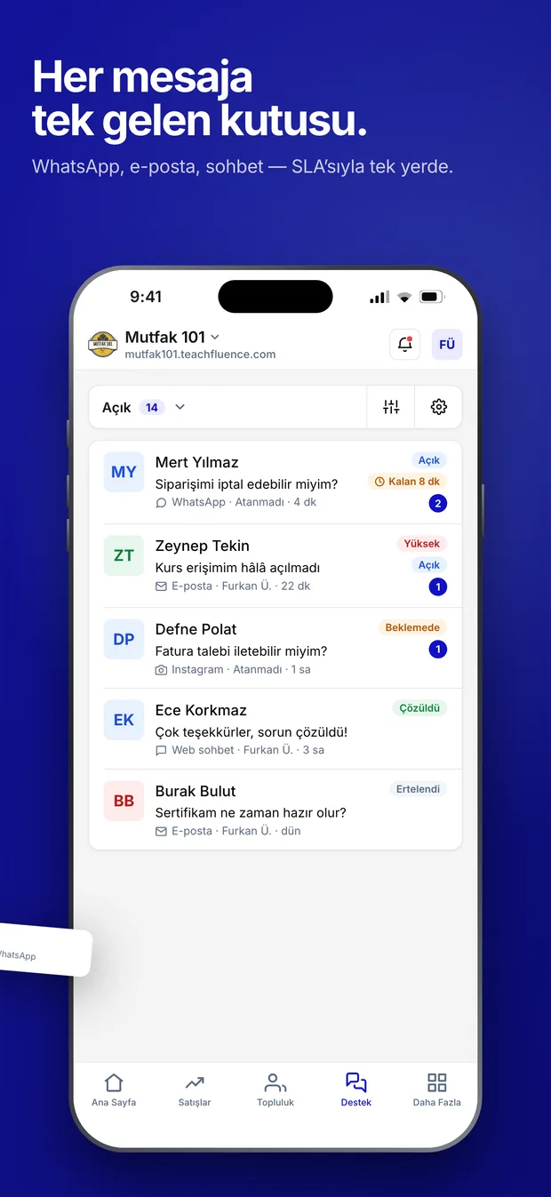 Support inbox, Teachfluence Studio screenshot